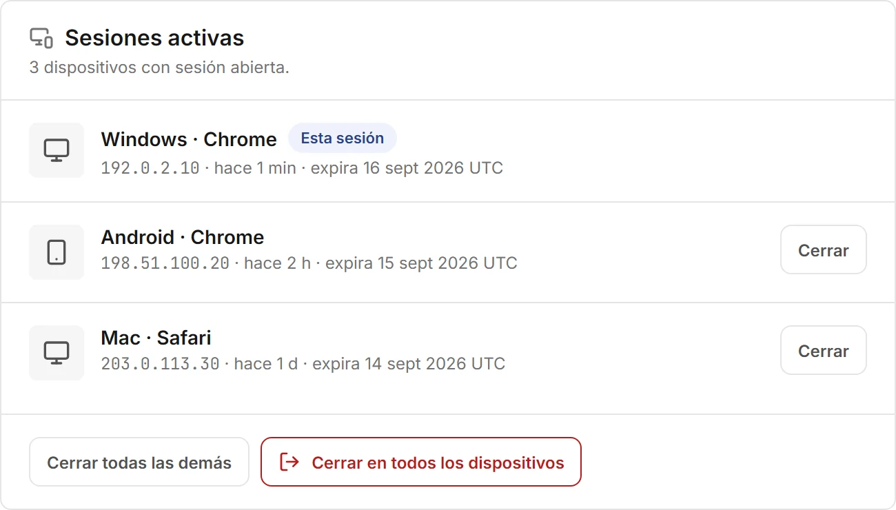 Sesiones activas